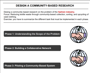 Community-Based Research